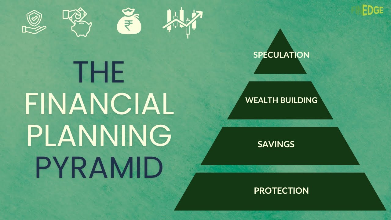 The Financial Planning Pyramid | FinEdge