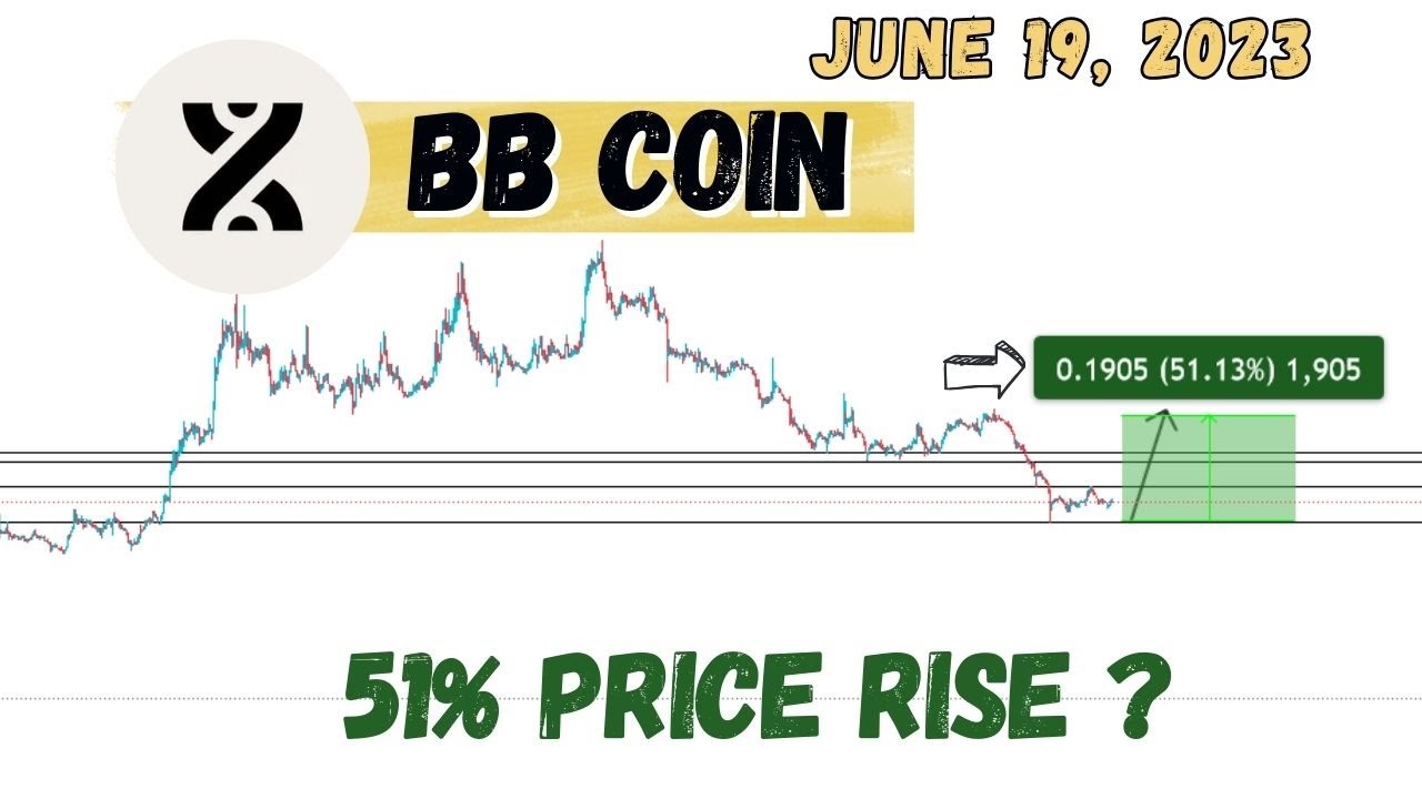 BB coin Price Prediction, next targets 