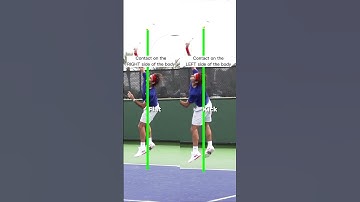 FLAT SERVE & KICK SERVE ANALYSIS🔥 #tennis #shorts