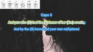 Alexandra Leaving by Leonard Cohen play along with scrolling guitar chords and lyrics