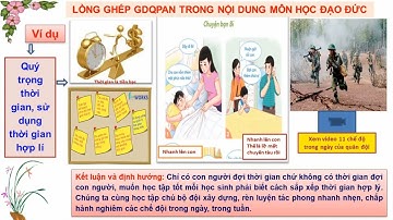 Hướng dẫn lồng ghép GDQPAN trong nội dung môn học Đạo đức lớp 2
