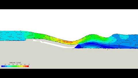 OpenFoam Surfwave Hydraulic Jump