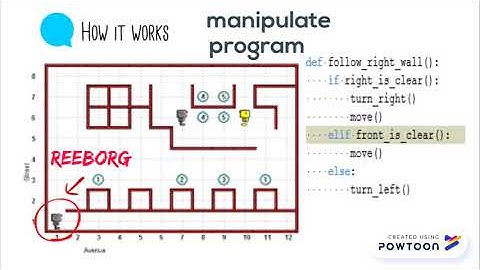 Learn to Program Python Language with Reeborg