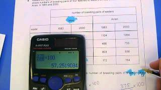 Percentage decrease - for Biology