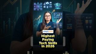 Top High Paying Tech Skills 2026 | Top Skills For High Paying Jobs 2026 | #Shorts | #Simplilearn