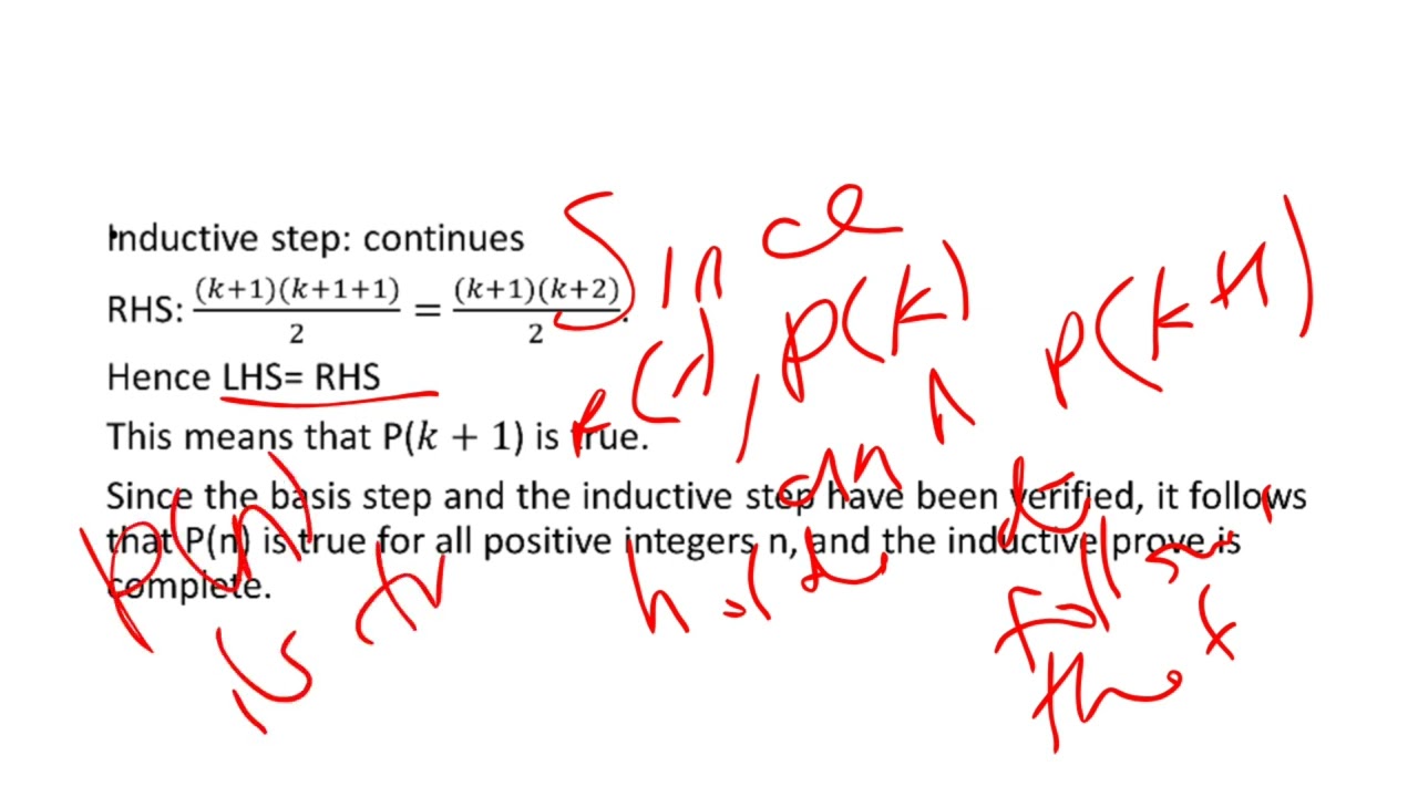 Mathematical Induction 