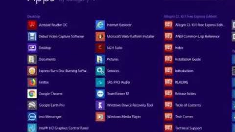 Basic Functions - Lecturer #4