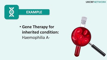 ATIMPs Overview: Advanced Therapy Investigational Medicinal Products