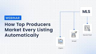 Webinar:  How top producers automate listing marketing