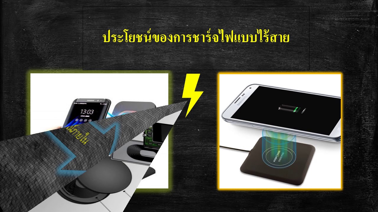Wireless Charger YouTube