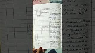 Lesson plan # B.ed Buddy # B.ed Helper# Future Teacher's