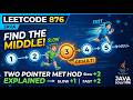 leetcode 876 MIDDLE OF LINKED LIST explained in JAVA