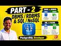 Introduction to Database Management Systems and Relational Database Management System
