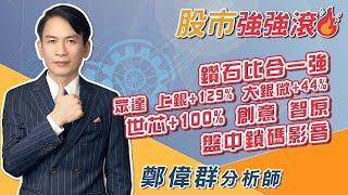 2025/06/26 鄭偉群分析師【股市強強滾】 鑽石比合一強，眾達， 上銀+129%，大銀微+44%，世芯+100%，創意，智原  盤中鎖碼影音