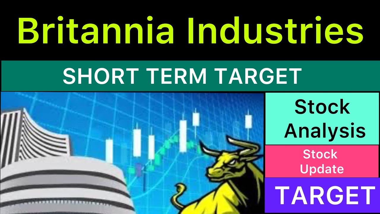 Анализ целевых показателей Britannia Industries 🟢 Новости Britannia Industries | Britannia Indust...