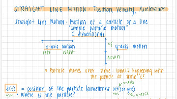 Straight Line Motion (Position, Velocity, and Acceleration) Explained