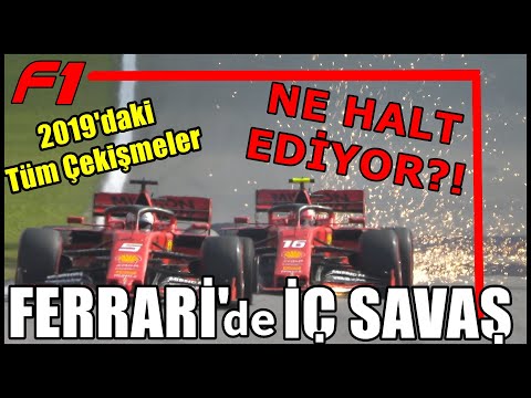 Video: Leclair, Ilk Sezonda Vettel Ile Rekabet Etmek Istiyor