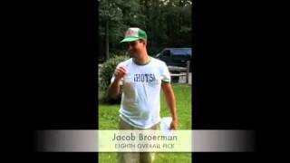 2012 Fantasy Football Draft Order