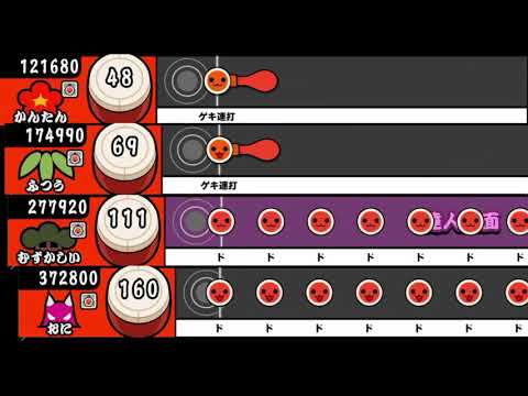 【太鼓の達人 iOS】PEACH【全難易度同時再生】
