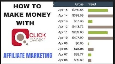 How To Make $300 Per DAY with Clickbank,  easiest way to make money with clickbank