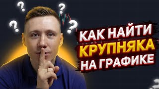 Как найти крупного участника на графике и заработать на этом? Это легко! Обучение трейдингу с нуля!