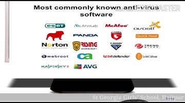 Class 8 Computer Science Virus And AntiVirus Part2