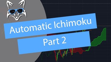 Automatic Ichimoku strategy part 2 = coding the entries