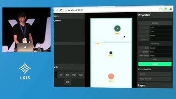 LXJS 2013 - Tancredi Trugenberger - Developing games for fun