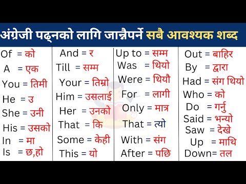Most Common English Words with Nepali Meaning Word Meaning English Speaking Practice