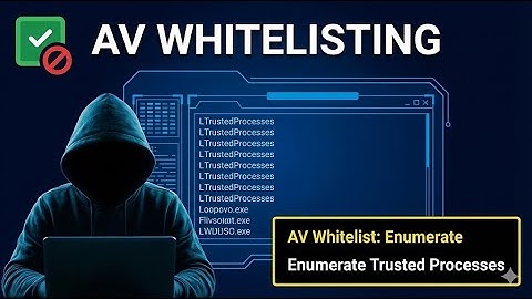 Antivirus Process Whitelist Enumeration