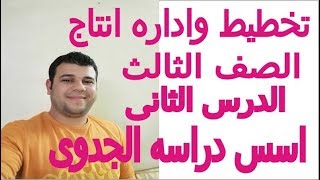 تخطيط واداره انتاج -  اسس دراسه الجدوى   - الدرس الثانى  -  الصف الثالث