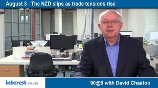 90 seconds @ 9am : The NZD slips as trade tensions rise