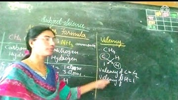 Bridge course, Std-9th ,Science