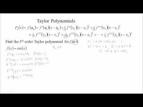Taylor Polynomial for