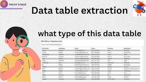 Uipath : Data Table Extraction Bot - RPA Challenge21 #techystack #uipath #ai #rpachallenge