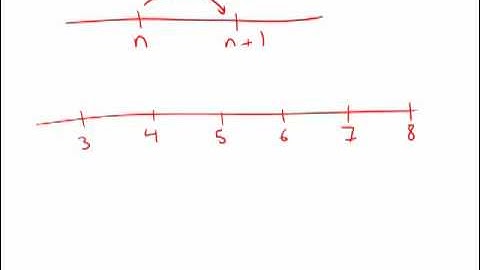 GMAT Official Guide 12: Problem Solving 98