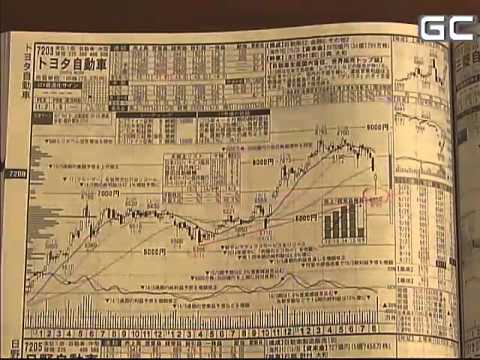 週刊ゴールデンチャート 定規と赤ペンをご用意 トレンドラインを引いてみよう ゴールデンチャート社 Youtube