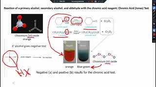 Organic Chemistry Dr.Hussein chapter 7 lecture 2