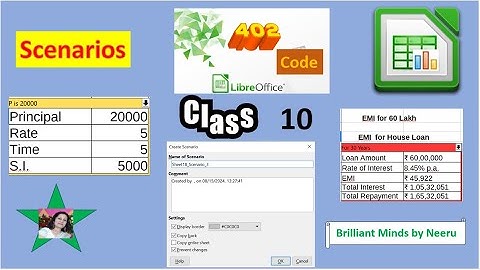 SCENARIOS in LibreOffice Calc Class 10  IT 402 - Libre Office Calc SCENARIOS  IT 402