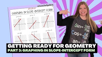 Getting Ready for Geometry - Part 3: Graphing in Slope-Intercept Form