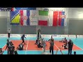 2024 CC M - POREC -  ZAGREB (CRO) - NOLA (ITA)