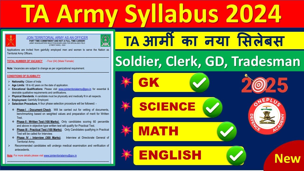 TA Army Exam Syllabus 2024 TA Army Bharti 2024 Syllabus TA Army GD ta-army-exam-syllabus-2024-ta-army-bharti-2024-syllabus-ta-army-gd