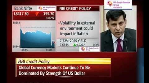 RBI cuts repo rate by 25 bps; no change in CRR, SLR - Part 1