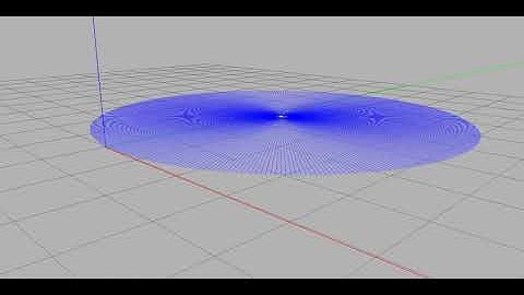 Gazebo LQR Trajectory Tracking Spline Interpolated Path