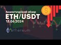 ETH/USDT от 13.06.2024 аналитический обзор