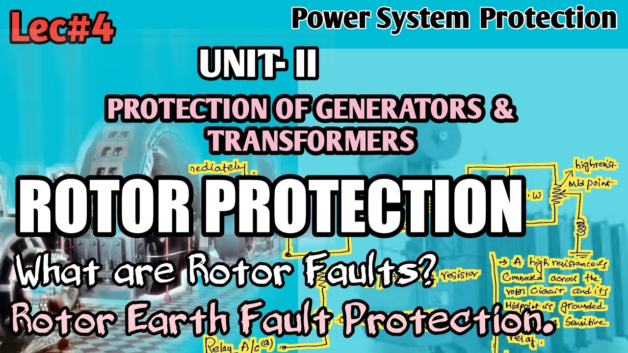 ROTOR FAULTS PROTECTION OF GENERATOR EARTH FAULT Chapter II POWER