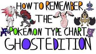 How to Remember the Pokémon Type Chart: Ghost Edition