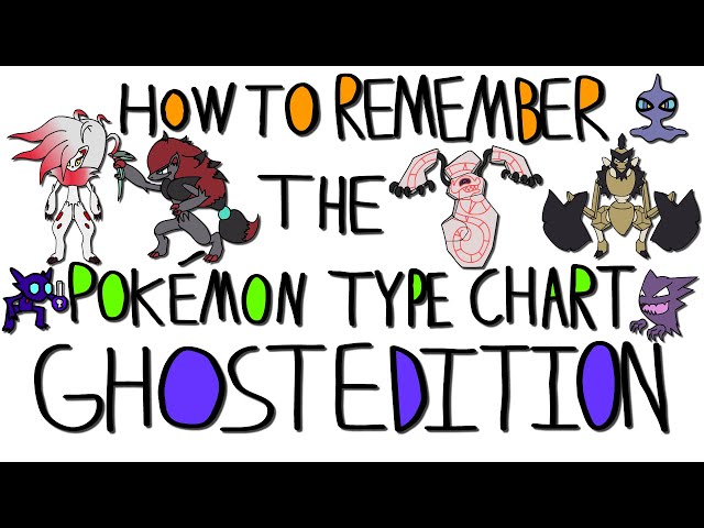 pokemon type chart but its for vriskas !? order now to find out