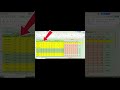 How to Freeze Column in Excel in 5 Seconds
