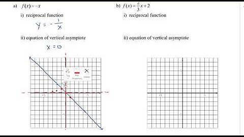 Math 11 - Sec 7.4 Reciprocal Functions Part 2
